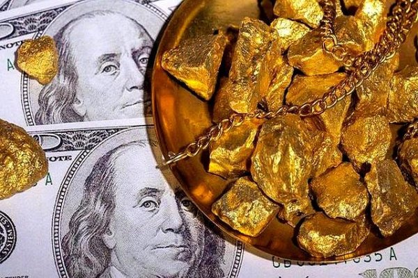 捷希缘 黄金价格与美国人均收入的历史关系分析